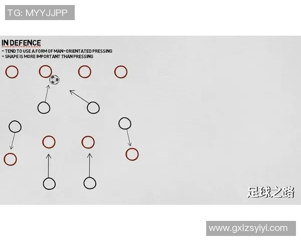 诺维奇与曼城对决前瞻分析双方战术及球员状态解析