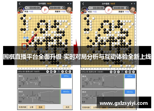 围棋直播平台全面升级 实时对局分析与互动体验全新上线