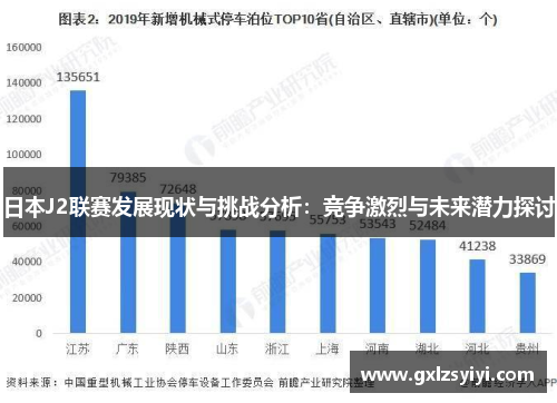 日本J2联赛发展现状与挑战分析：竞争激烈与未来潜力探讨