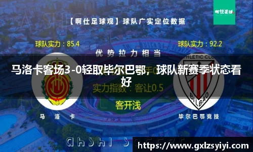 马洛卡客场3-0轻取毕尔巴鄂，球队新赛季状态看好
