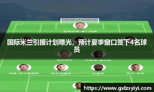 国际米兰引援计划曝光，预计夏季窗口签下4名球员